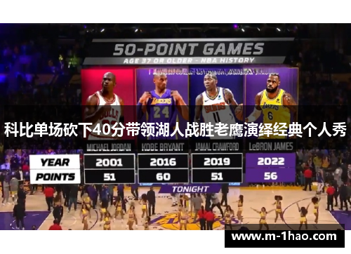 科比单场砍下40分带领湖人战胜老鹰演绎经典个人秀