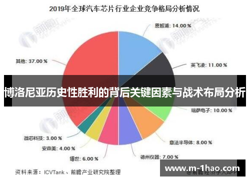 博洛尼亚历史性胜利的背后关键因素与战术布局分析
