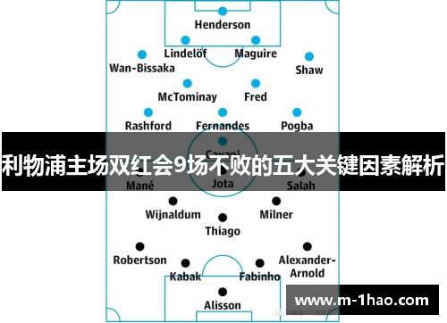 利物浦主场双红会9场不败的五大关键因素解析