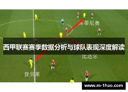 西甲联赛赛季数据分析与球队表现深度解读