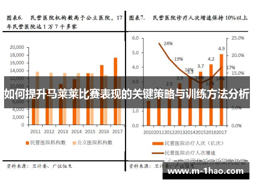 如何提升马莱莱比赛表现的关键策略与训练方法分析