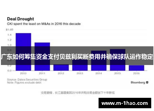 广东如何筹集资金支付贝兹利买断费用并确保球队运作稳定