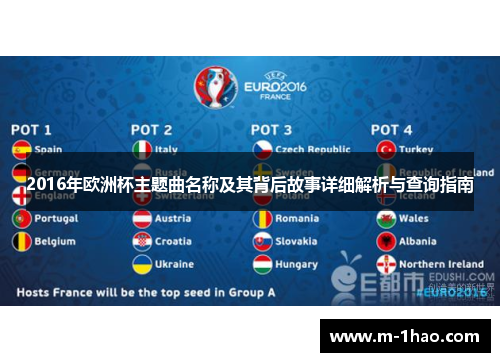 2016年欧洲杯主题曲名称及其背后故事详细解析与查询指南
