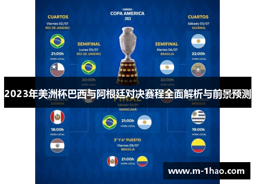 2023年美洲杯巴西与阿根廷对决赛程全面解析与前景预测