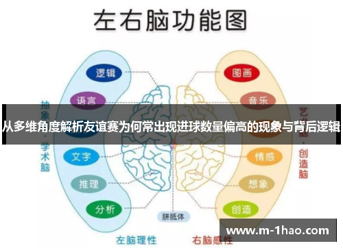 从多维角度解析友谊赛为何常出现进球数量偏高的现象与背后逻辑