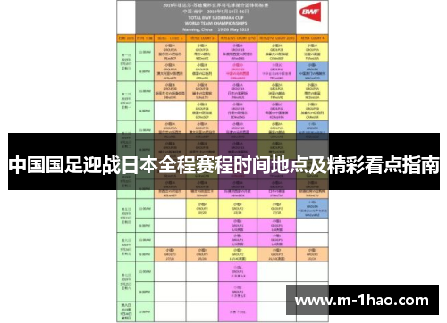 中国国足迎战日本全程赛程时间地点及精彩看点指南